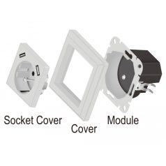   Delock 2,8 A-s fali csatlakozó (konnektor) 2 x A-típusú USB töltő porttal