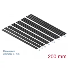  Delock A hőre zsugorodó csőkészlet 28 db.-os, 200 mm hosszú és fekete színű