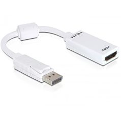 Delock Adapter Displayport apa > HDMI anya
