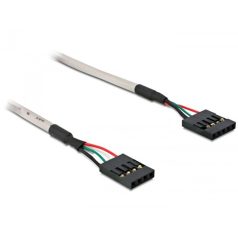Delock USB tűfejes csatlakozó 4 tű/5 tű anya-anya