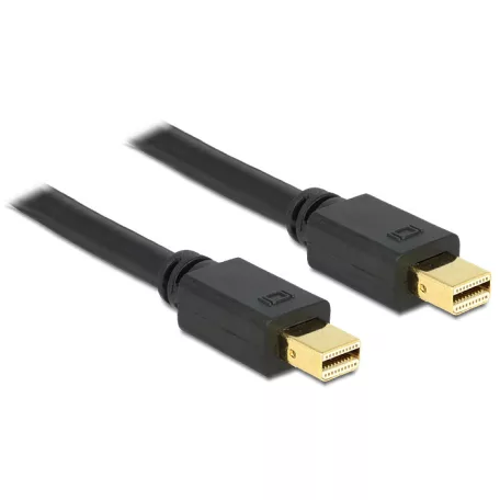 Delock Kábel mini Displayport dugó - dugó 2 m