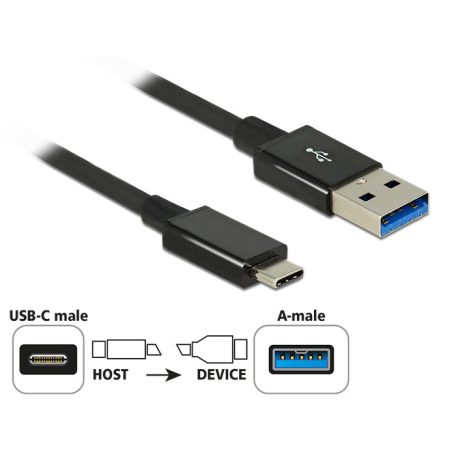 Delock SuperSpeed USB-kábel, 10 Gbps (USB 3.1 Gen 2) USB Type- C ...